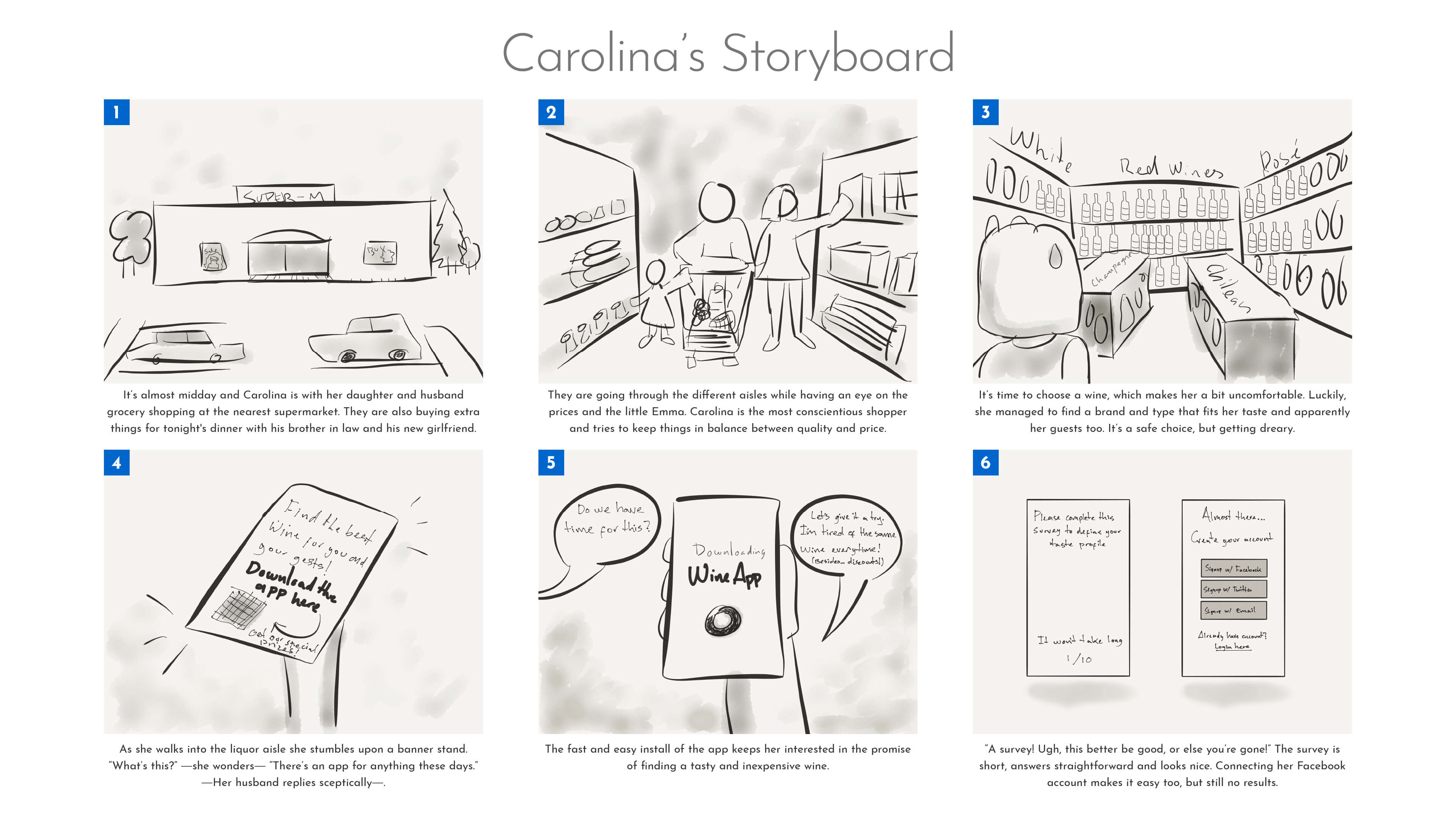 Scannelier Carolina's Storyboard Page 1