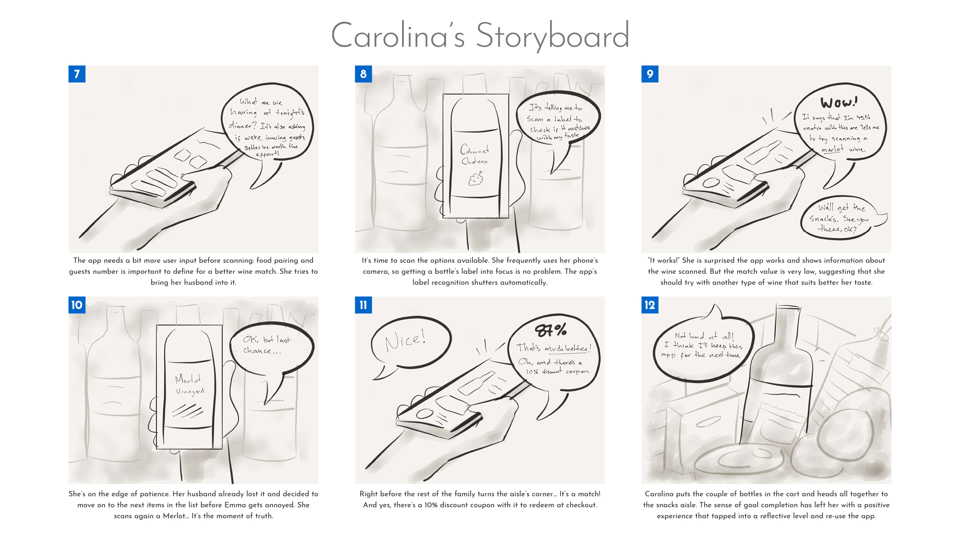 Scannelier Carolina's Storyboard Page 2